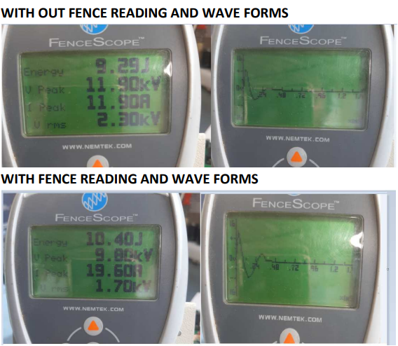 Test Waveform